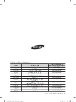 Preview for 440 page of Samsung WF1702LS User Manual