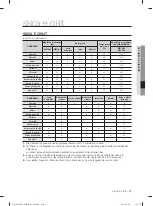 Preview for 477 page of Samsung WF1702LS User Manual