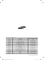 Preview for 480 page of Samsung WF1702LS User Manual