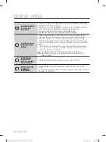 Preview for 504 page of Samsung WF1702LS User Manual