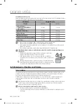 Preview for 508 page of Samsung WF1702LS User Manual