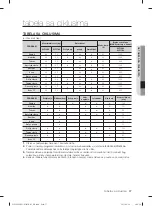 Preview for 517 page of Samsung WF1702LS User Manual