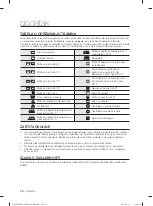 Preview for 518 page of Samsung WF1702LS User Manual