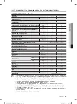 Preview for 519 page of Samsung WF1702LS User Manual