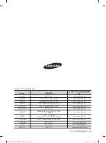 Preview for 520 page of Samsung WF1702LS User Manual