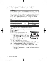 Preview for 26 page of Samsung WF1702WEA User Manual