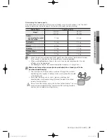 Preview for 29 page of Samsung WF1702WEA User Manual