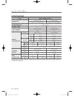 Preview for 40 page of Samsung WF1702WEA User Manual