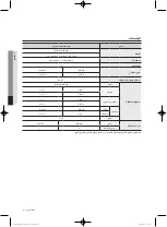 Preview for 85 page of Samsung WF1702WP series User Manual