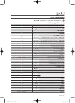 Preview for 86 page of Samsung WF1702WP series User Manual