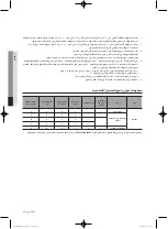 Preview for 87 page of Samsung WF1702WP series User Manual