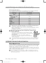 Preview for 30 page of Samsung WF1702WQA User Manual