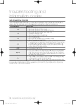 Preview for 38 page of Samsung WF1702WQA User Manual