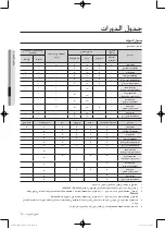 Preview for 83 page of Samsung WF1702WQA User Manual