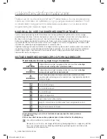 Preview for 48 page of Samsung WF1702WS User Manual