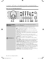 Preview for 66 page of Samsung WF1702WS User Manual