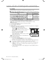 Preview for 70 page of Samsung WF1702WS User Manual