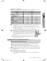 Preview for 73 page of Samsung WF1702WS User Manual