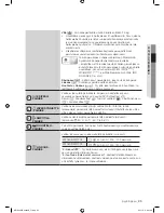 Preview for 111 page of Samsung WF1702WS User Manual