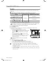 Preview for 114 page of Samsung WF1702WS User Manual