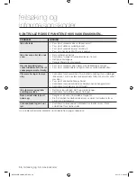 Preview for 168 page of Samsung WF1702WS User Manual