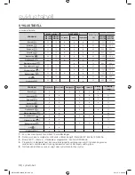 Preview for 170 page of Samsung WF1702WS User Manual