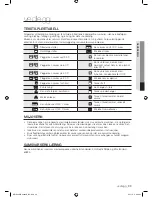 Preview for 171 page of Samsung WF1702WS User Manual