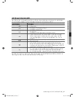 Preview for 213 page of Samsung WF1702WS User Manual