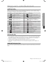 Preview for 215 page of Samsung WF1702WS User Manual