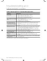 Preview for 36 page of Samsung WF1704WPC2 User Manual