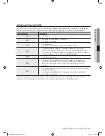 Preview for 81 page of Samsung WF1704WPC2 User Manual