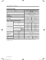 Preview for 84 page of Samsung WF1704WPC2 User Manual