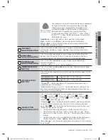 Предварительный просмотр 23 страницы Samsung WF1704WSE2/XEU User Manual