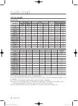 Preview for 38 page of Samsung WF1752WP series User Manual