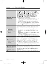 Preview for 68 page of Samsung WF1752WP series User Manual