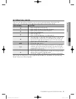 Preview for 37 page of Samsung WF1752WPC User Manual