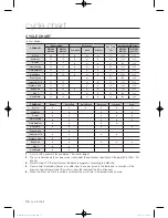 Preview for 38 page of Samsung WF1752WPC User Manual