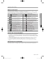 Preview for 39 page of Samsung WF1752WPC User Manual