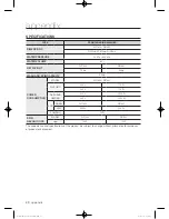 Preview for 40 page of Samsung WF1752WPC User Manual