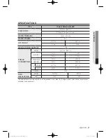 Preview for 41 page of Samsung WF1752WPC User Manual