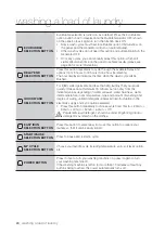 Preview for 24 page of Samsung WF1800WE User Manual