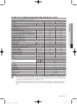 Preview for 41 page of Samsung WF1800WF User Manual