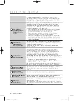 Preview for 68 page of Samsung WF1800WF User Manual