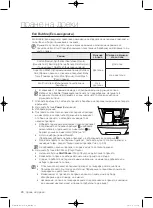 Preview for 70 page of Samsung WF1800WF User Manual