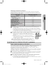 Preview for 73 page of Samsung WF1800WF User Manual