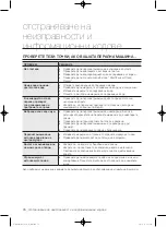 Preview for 80 page of Samsung WF1800WF User Manual