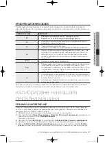 Preview for 81 page of Samsung WF1800WF User Manual