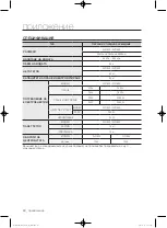 Preview for 84 page of Samsung WF1800WF User Manual