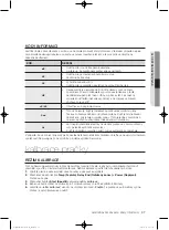 Preview for 125 page of Samsung WF1800WF User Manual