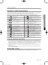 Preview for 127 page of Samsung WF1800WF User Manual